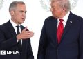 Can Canada wait out the trade war with the US?