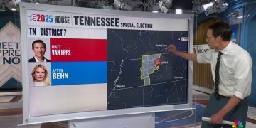 Democrats look to overperform in Tennessee special election