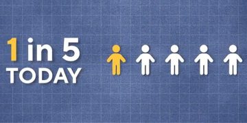 Fighting childhood obesity, for a healthier, longer life