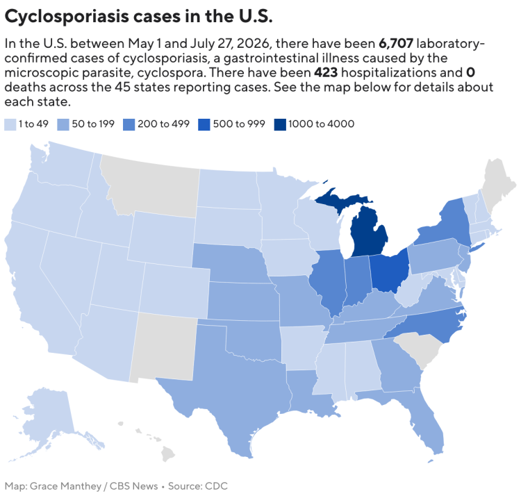 Michigan health officials report 2 deaths among cyclosporiasis cases; patients had underlying conditions